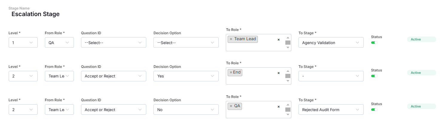 ESCALATION METRICS EXAMPLE