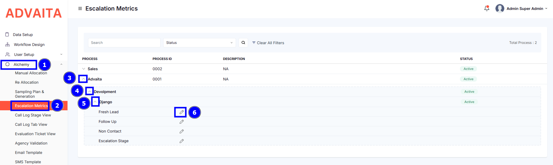 STEPS FOR ESCALATION METERICS