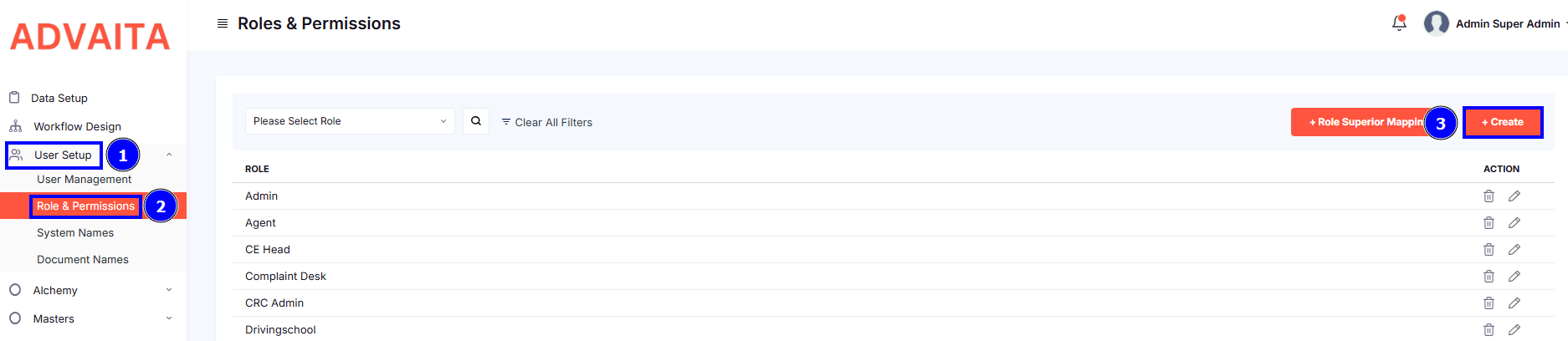 STEPS FOR ROLE AND PERMISSIONS