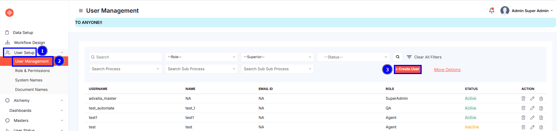 STEPS FOR USER MANAGEMENT