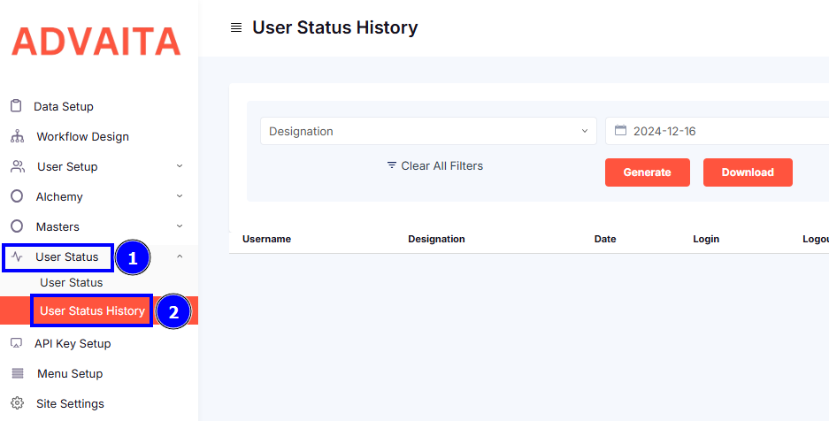 STEPS FOR USER STATUS HISTORY