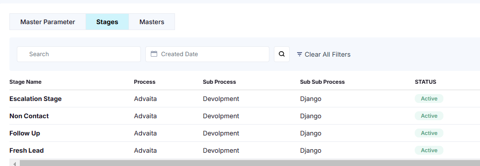 CREATED OR SEARCH STAGES