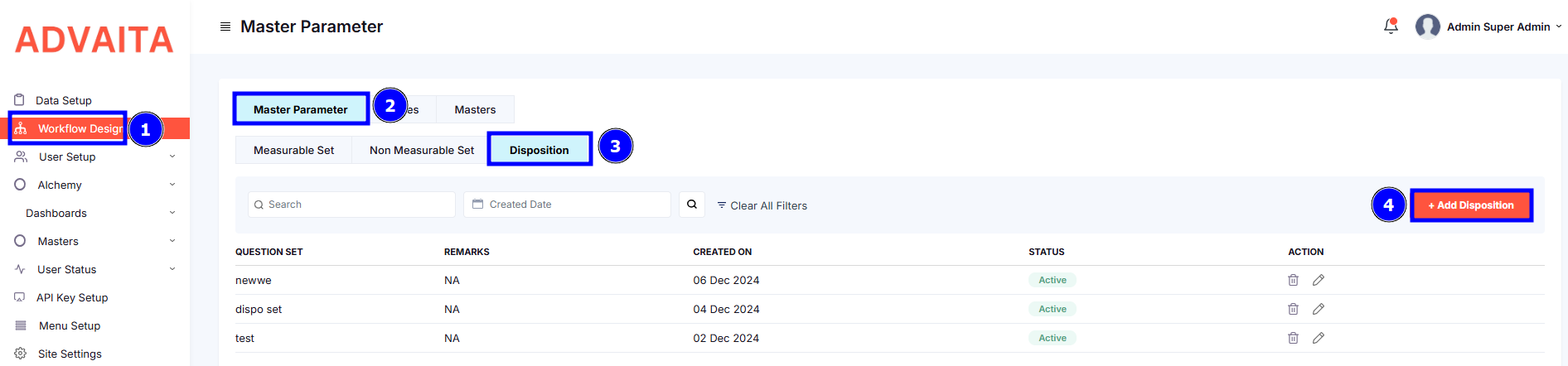 STEPS FOR DISPOSITION